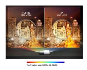 SAMSUNG 120″ Smart 4K UHD Ultra-short throw laser projector SP-LSP7TUAXGH - Image 7