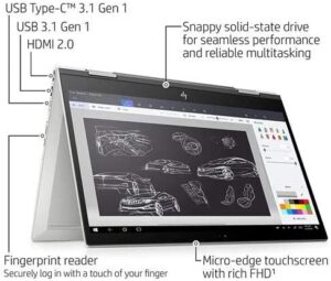 HP Envy X360 Convertible 15-Inch FHD Touchscreen Laptop with Fingerprint, Intel Core i7-1195G7, 8 GB RAM, 512 GB SSD, Windows 11 - Image 4