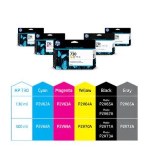 HP P2V68A 730 INK - Image 3