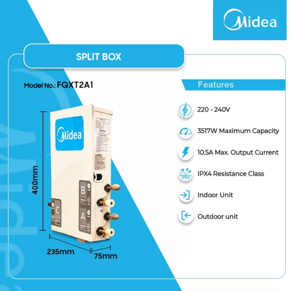MIDEA-SPLIT-BOX-FQXT2A1