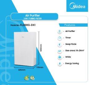 MIDEA 3-IN-1 TURBO FILTER AIR PURIFIER KJ200G-D41 - Image 5